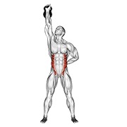 ท่า Kettlebell Advanced Windmill