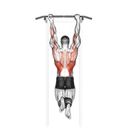 ท่า Mixed Grip Chin-up