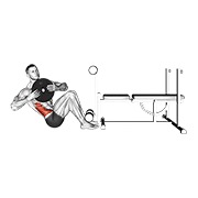 ท่า Weighted Russian Twist