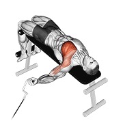 ท่า Cable One Arm Decline Chest Fly