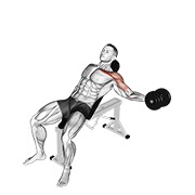 ท่า Dumbbell Incline One Arm Fly