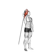 ท่า Cable Standing Reverse Grip One Arm Overhead Tricep Extension