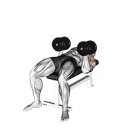 ท่า Dumbbell Twisting Bench Press