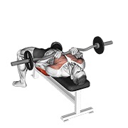 ท่า Ez-bar Close-grip Bench Press