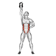 ภาพเคลื่อนไหวสาธิตท่า Kettlebell Advanced Windmill เน้นกล้ามเนื้อหน้าท้อง
