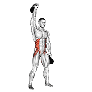 ภาพเคลื่อนไหวสาธิตท่า Kettlebell Double Windmill เน้นกล้ามเนื้อหน้าท้อง