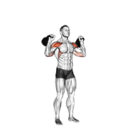 ภาพเคลื่อนไหวสาธิตท่า Kettlebell Two Arm Military Press เน้นกล้ามเนื้อไหล่ (เดลทอยด์)